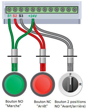 cablage boutons poussoirs et inversion de sens